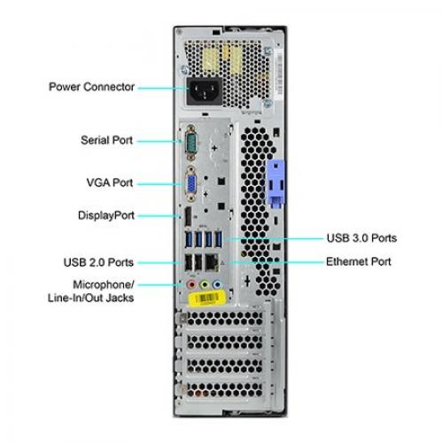 Refurbished Desktop Computer Bundle Dell Optiplex, 19 LCD, Windows 10 PC with an Intel Core i3 Processor 4GB RAM 250GB HD